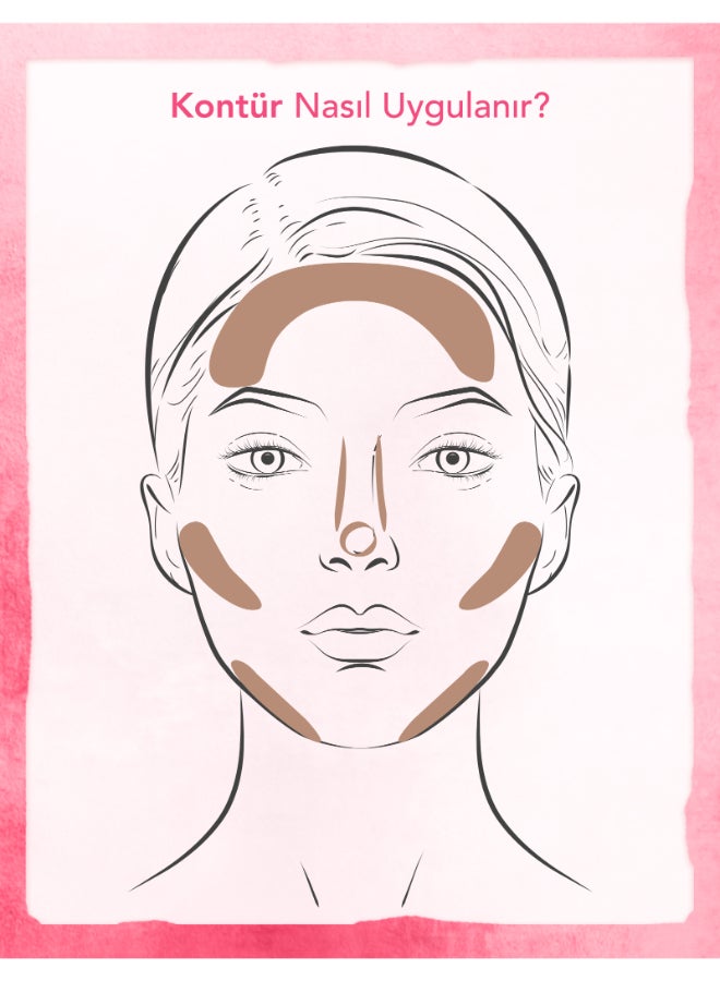 فلورمار لوحة مكياج الوجه متعددة الأغراض All I Need Face - Image 3