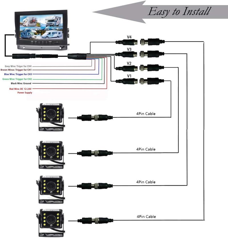 Padarsey Backup Camera System with 9'' Quad View Display and DVR Recording Function - Image 5