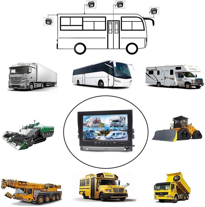 Padarsey Backup Camera System with 9'' Quad View Display and DVR Recording Function - Image 2