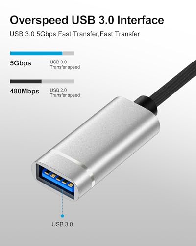 Haoano 2-in-1 USB C/Lightning to USB 3.0 Adapter, USB to USB C OTG Adapter Cable, 5Gbps High-Speed Data Transfer Lightning OTG Adapter Compatible with iPhone 17/16/15/14/13/12/11 Pro, Galaxy S26/S25/S24/S23 - Image 2