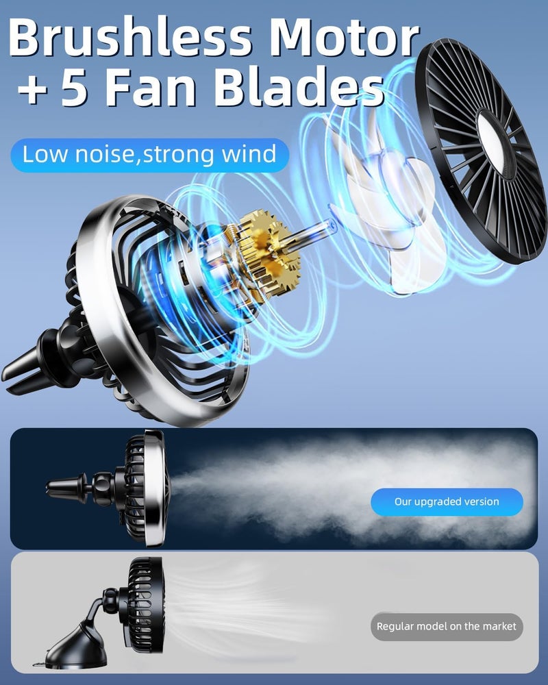 DICMKY Usb Car Vent Fan for Air Vents Mounted with Colorful Light, 360° Rotatable Clip Fans That Blow Cold Air, Small Cooler Mini Fan Silent, Air Vent Booster for Vehicle, Van, Truck, Suv, Rv - Image 5