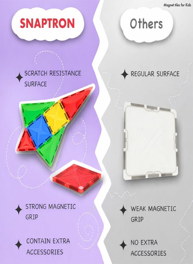 SNAPTRON Magnetic Blocks for Kids Tiles -100 Pieces Set Gifts for Girls, Boys Magnetic Building Blocks for 3+ Yrs, 4 5 6 7 8 9 10/ Constructing & Learning Builder Educational Kids Magnetic Blocks Game - Image 5