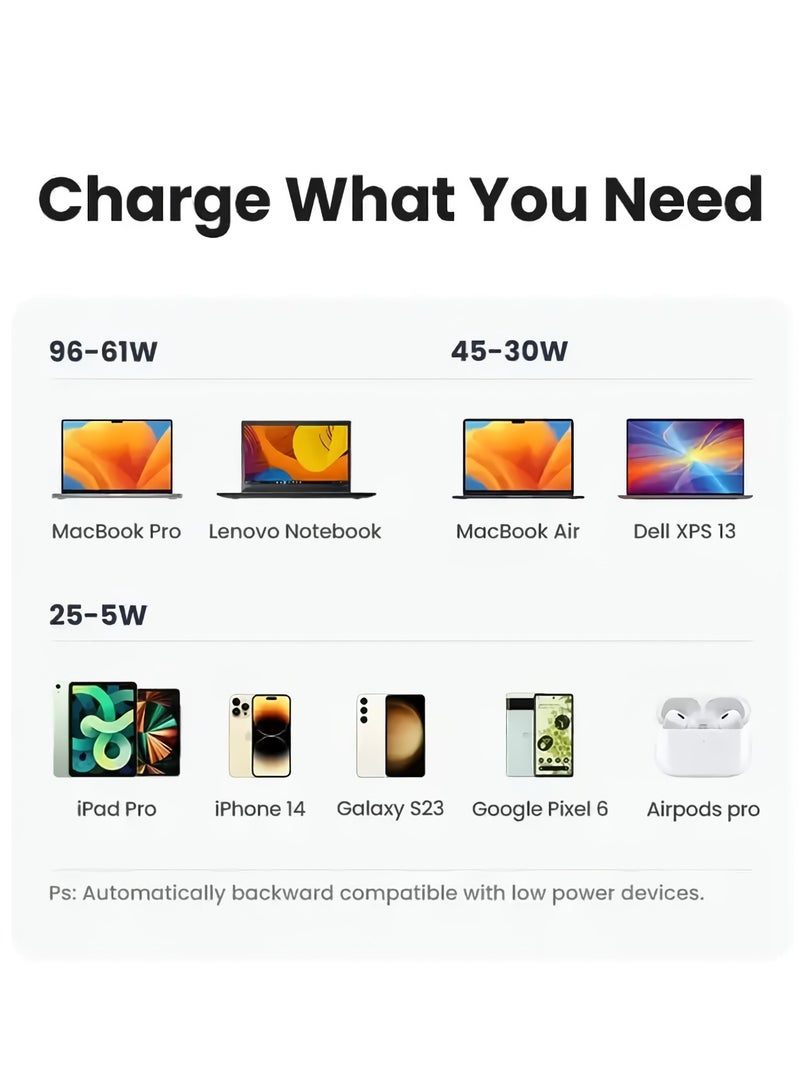 AROAQ 240W Gan USB Type C Fast Charger, Multiple Use 8 Ports PD QC4.0 Laptop Charger, Safe And Durable Desktop Charger Compatible for Macbook Pro/Air/Ipad Pro/Iphone, (240W European standard, Black) - Image 3