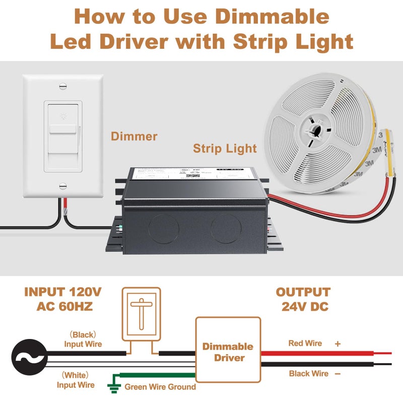 Adapter-Universe 24V Dimmable LED Driver, 60W Triac ELV/MLV LED Transformer Compatible with Lutron&Leviton Switches, Dimmable Led Power Supply 60W 24V for LED Light Smooth Flicker Free Dimming - Image 4