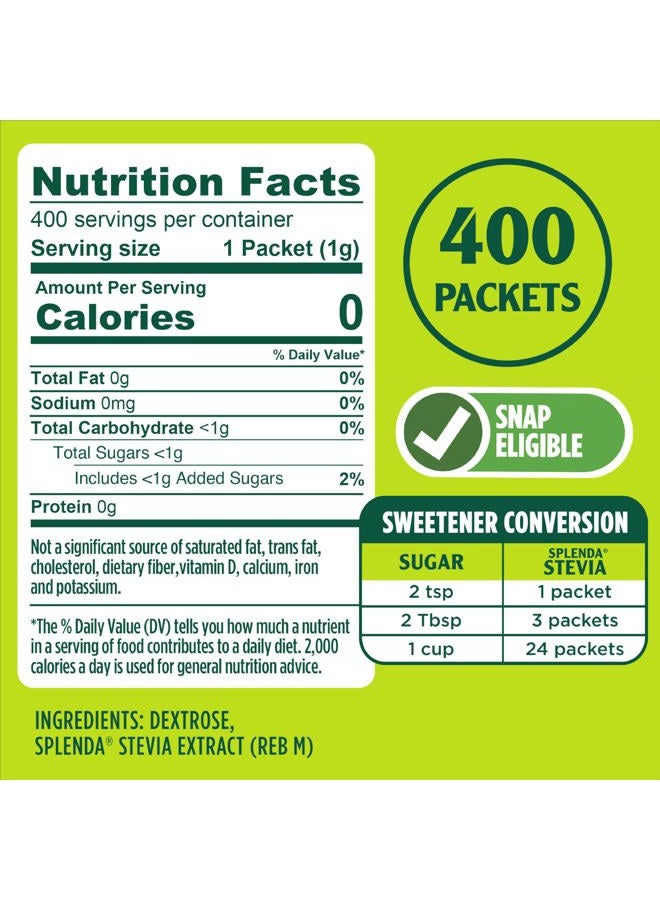 SPLENDA Stevia Zero Calorie Sweetener, Sugar Substitute Packets, 400 Count (Pack of 1) - Image 2