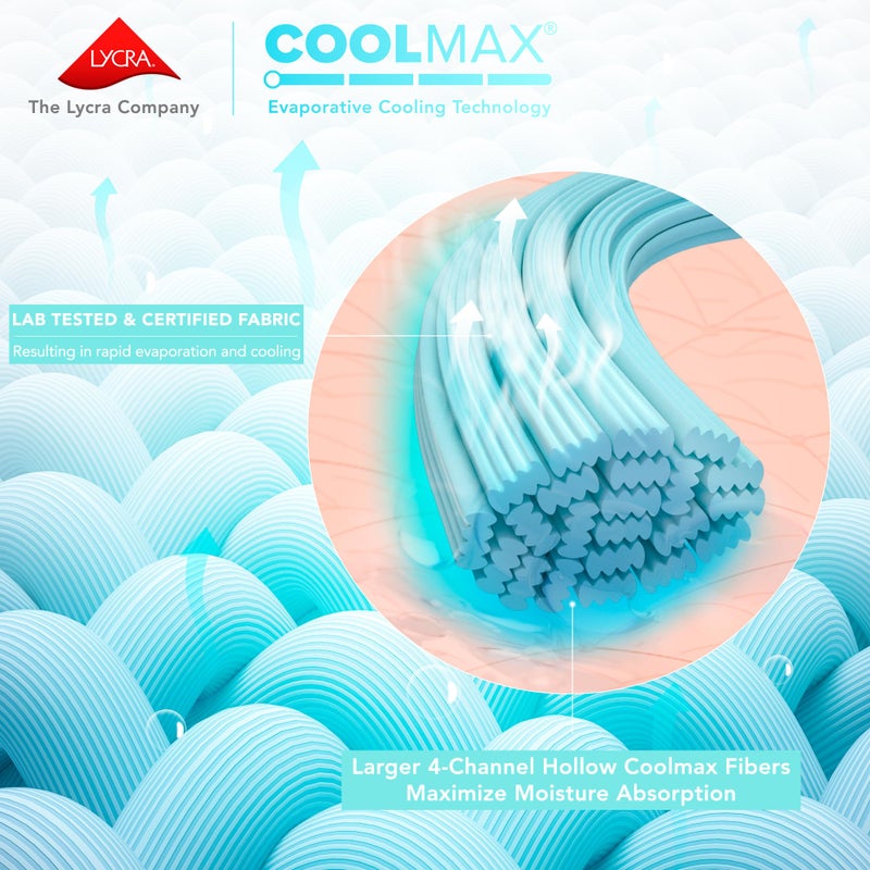 Comfort Spaces Coolmax Moisture Wicking Fitted Sheet ONLY Super Soft  Fade Resistant  All Elastic Deep Pocket Fits Up to 16"" Mattress - Warm Weather Cooling Sheets for Night Sweats  Twin  Aqua - Image 3