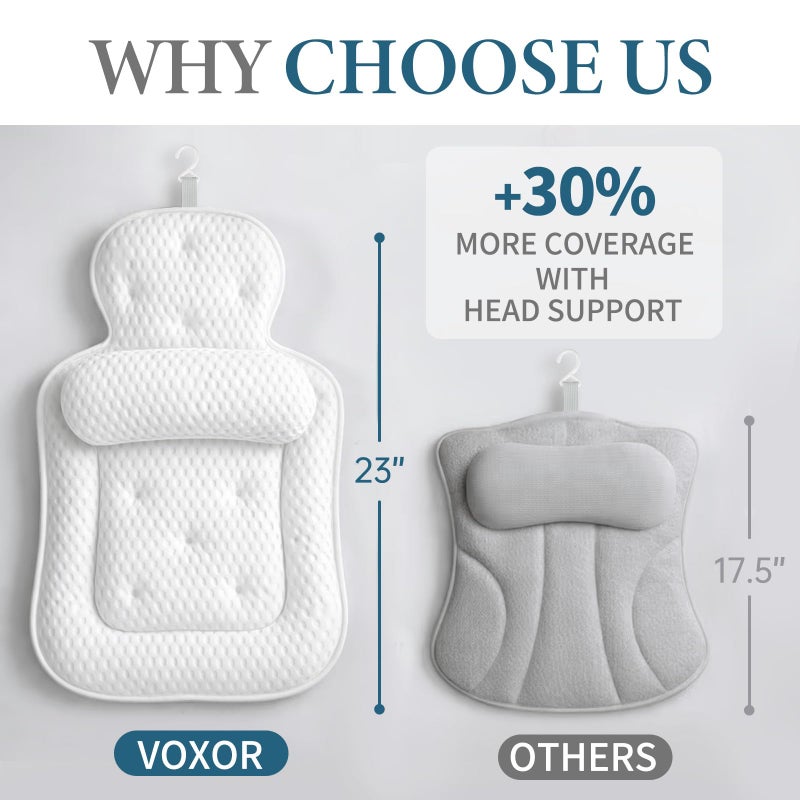 VOXOR Bath Pillows for Tub, Comfortable Bathtub Cushion for Head and Neck with Soft 3D Mesh Fabric and 54 Non-Slip Suction Cups, Relaxing Tub and Shower Accessories Spa Gift White Standard - Image 5