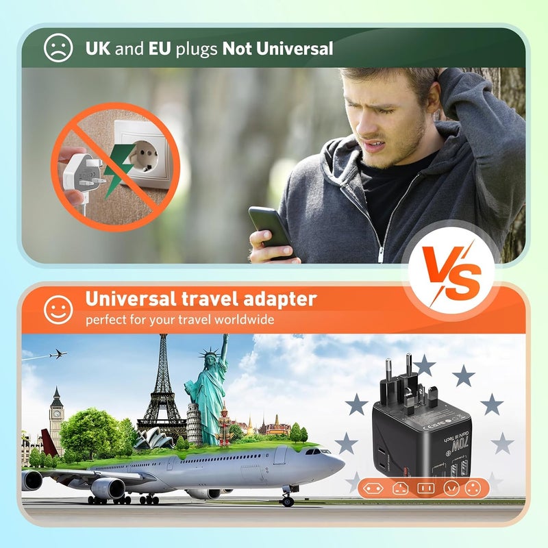 HICHOR Universal Travel Adapter International Plug - 70W European Travel Plug Adapter Worldwide US AUS EU UK Spain Germany Ireland Italy All-in-one Travel Outlet Power Adapter - Image 4
