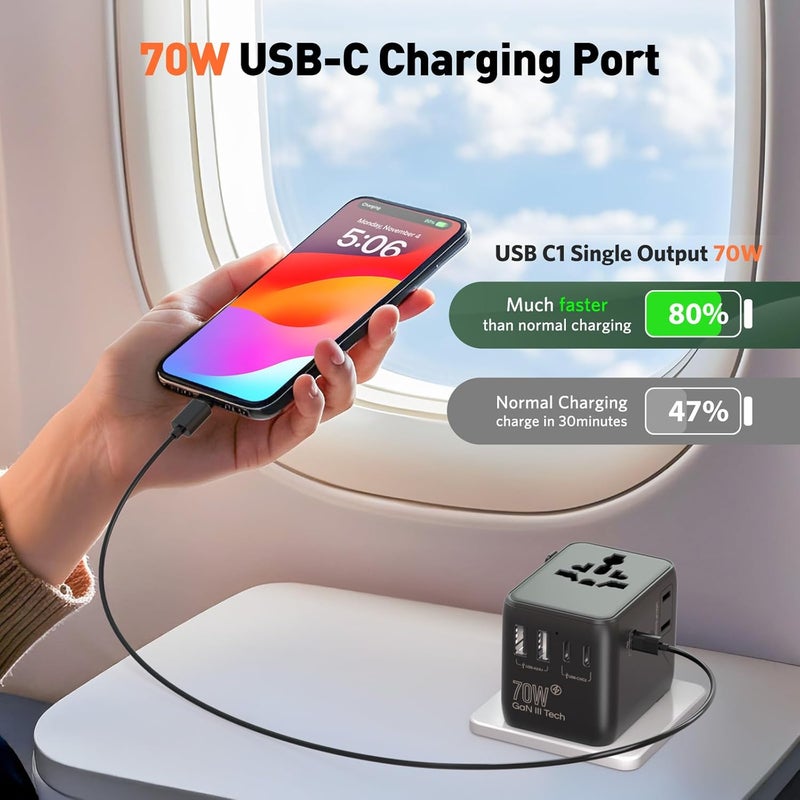 HICHOR Universal Travel Adapter International Plug - 70W European Travel Plug Adapter Worldwide US AUS EU UK Spain Germany Ireland Italy All-in-one Travel Outlet Power Adapter - Image 2