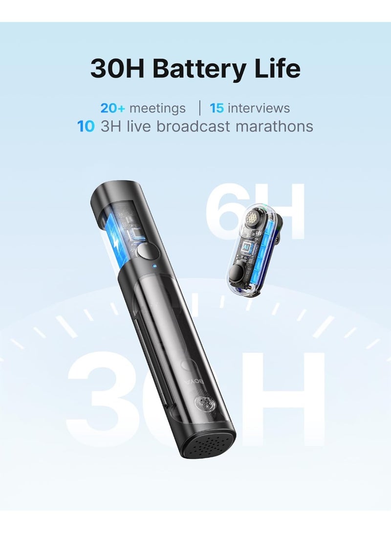 BOYA Magic-7 Mic kit 24 Bit (1to1) type C + Charging Case - Image 4