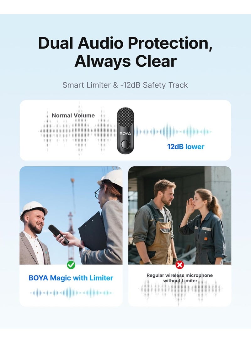 BOYA Magic-7 Mic kit 24 Bit (1to1) type C + Charging Case - Image 5