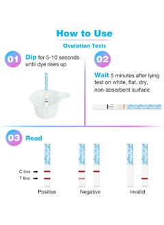 Easy@Home Ovulation Test Strips, 25 Pack Fertility Tests, Ovulation Predictor Kit  - Image 4