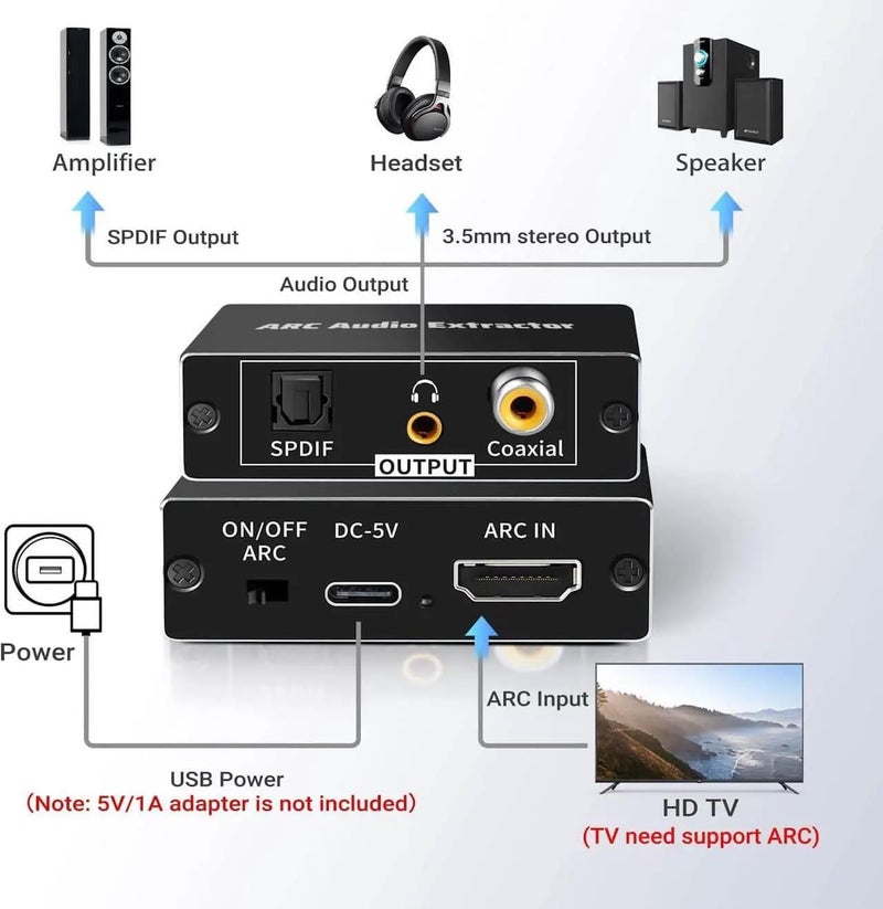 Microware HDMI eARC/ARC Audio Extractor, HDMI(ARC) to Toslink + Coaxial + 3.5mm Converter Out,HDTV Audio Converter Adapter Audio Splitter Support Dolby@5.1, DTS@5.1, Dolby AC3,DSD,PCM,LPCM - Image 3