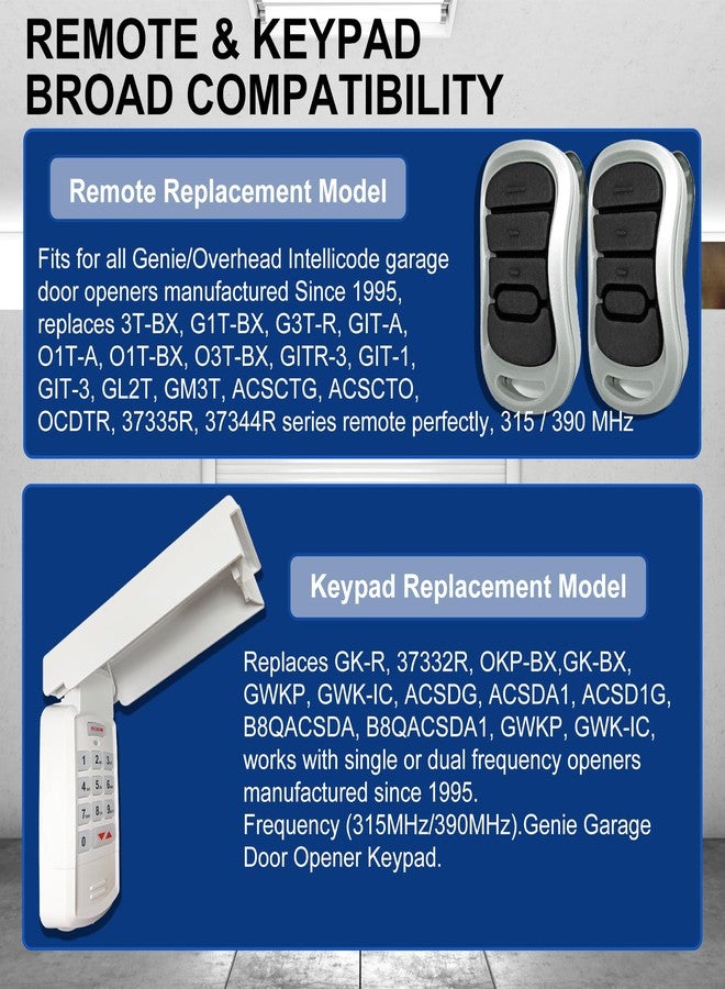 GIOATY for Genie Garage Door Opener keypad & Remote Replacement, for All Genie/Overhead/Intellicode/DIP Switch Garage Door Openers, Wireless Keypad Keyless Entry, for Model GK-R/OKP-BX etc. Safe&SecureAccess - Image 5