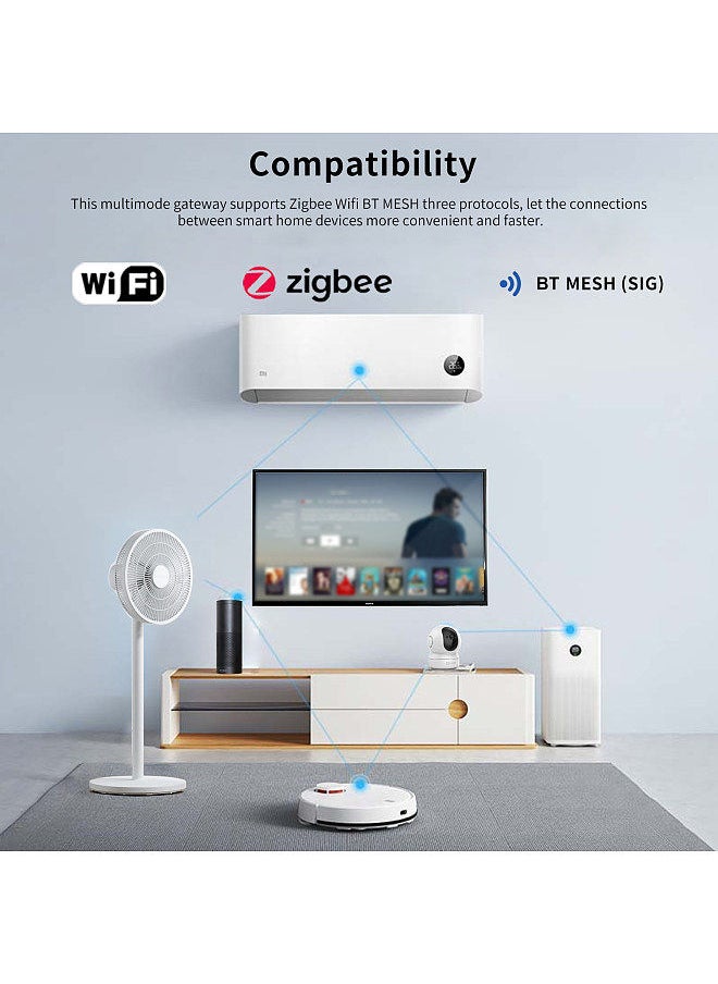 Smart Home Hub,TUYA WIFI BT ZIGBEE  Mini Smart Multi-Mode Hub Works with 2.4GHz WiFi Zigbee 3.0 Replacement for Alexa, Google Assistant