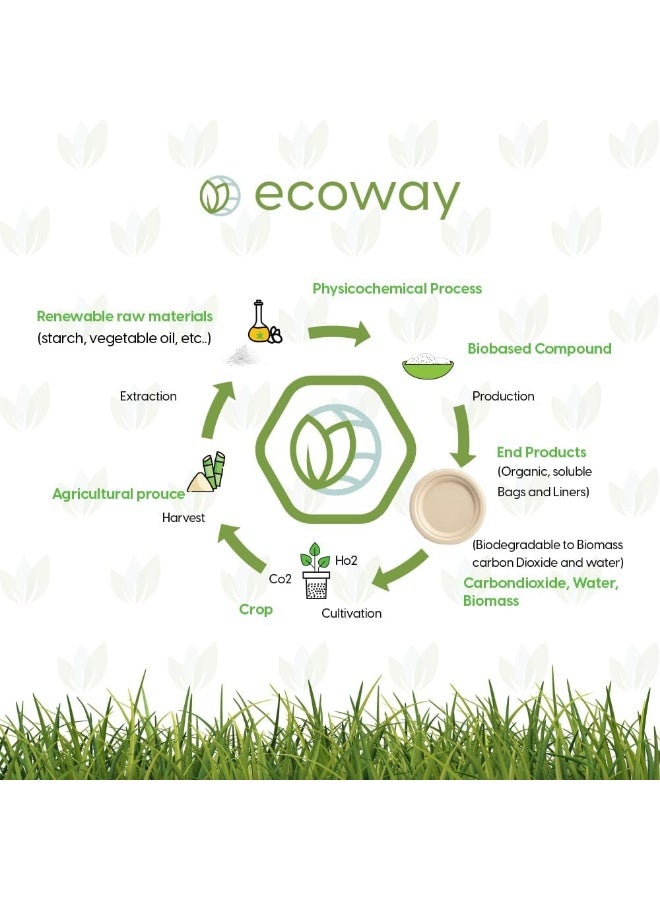 ايكواي ecoway 9-Inch 100% Compostable Disposable Round Bagasse Paper Plates - Biodegradable Sugarcane Fiber - Strong Heavy Duty Rigid Design - Sustainable & Food-Grade - Natural Brown Color, Pack of 100 - Image 4