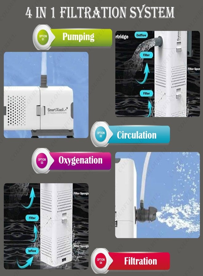 colourful SUNSUN 4 IN 1 Ultra-Quiet Multifunctional Submersible Filter Pump | Aquarium Internal Filter for Crystal Clear Fish Tank | Xiaoli XQP Series | XQP-1000F | For 2 to 3 Ft Tank - Image 2