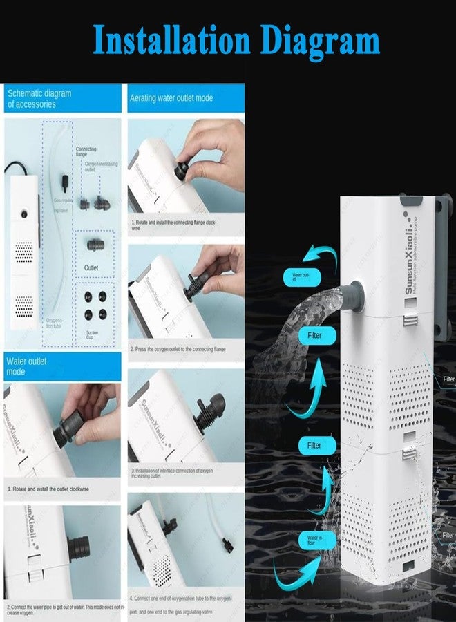 colourful SUNSUN 4 IN 1 Ultra-Quiet Multifunctional Submersible Filter Pump | Aquarium Internal Filter for Crystal Clear Fish Tank | Xiaoli XQP Series | XQP-1000F | For 2 to 3 Ft Tank - Image 3