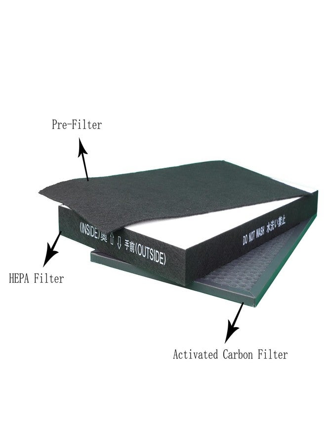 طقم فلتر بديل من LRFDRESS متوافق مع جهاز تنقية الهواء من سلسلة Sharp KC-860U، يستبدل الجزء رقم FZ-C150HFU / FZ-C150DFU / FZ-C100MFU، فلتر أولي بديل (+2 فلتر مرطب). - Image 2