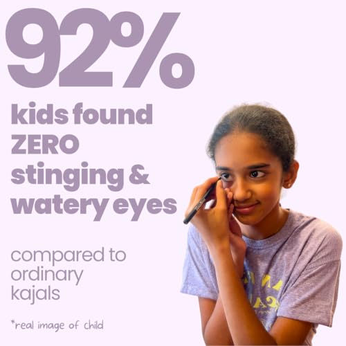 TuCo® Kids Matte Kajal | With Castor Oil & Almond | Safe Kajal For Babies | Smudge-Proof, Water-Proof, Preservative-Free & 100% Lead-Free | Long Lasting, Natural | Black, 15gm - Image 3