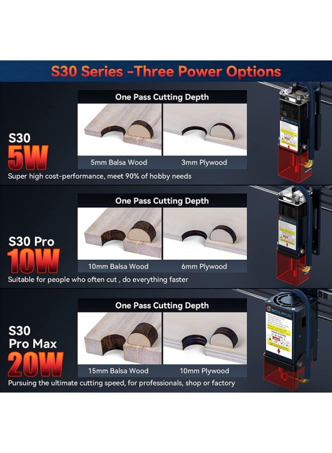 سكلبفون SCULPFUN S30 PRO MAX آلة حفر بالليزر، 20 واط طاقة بصرية مع مجموعة مساعدة تلقائية للهواء الكامل، آلة قاطع ليزر وحفار CNC لخشب الأكريليك، مع بكرة ومقرص هوني قابلة للعمل - Image 2