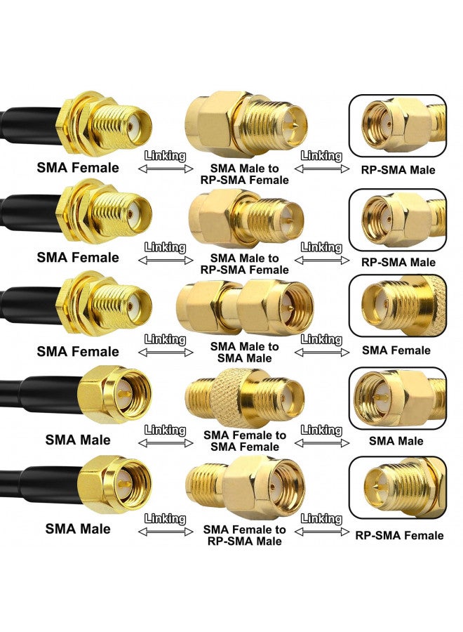 YOTENKO SMA Antenna Extension Cable 65.6FT + 5PCS SMA RF Coax Connector Kit,SMA Male to SMA Female RG58 Coaxial Cable Low-Loss for 3G 4G LTE Router ADS-B SDR USB Dongle Receiver Wire (Not for TV) - Image 1