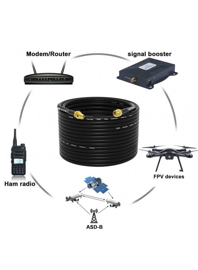 YOTENKO SMA Antenna Extension Cable 65.6FT + 5PCS SMA RF Coax Connector Kit,SMA Male to SMA Female RG58 Coaxial Cable Low-Loss for 3G 4G LTE Router ADS-B SDR USB Dongle Receiver Wire (Not for TV) - Image 3