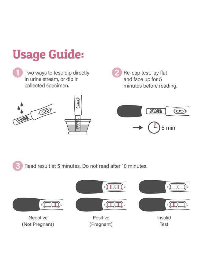 Wondfo Pregnancy Test Early Result 5 Pack - Extra Sensitive HCG Urine Midstream Test 10 MIU - Detect 6 Days Sooner Than Your Missed Period - Image 2