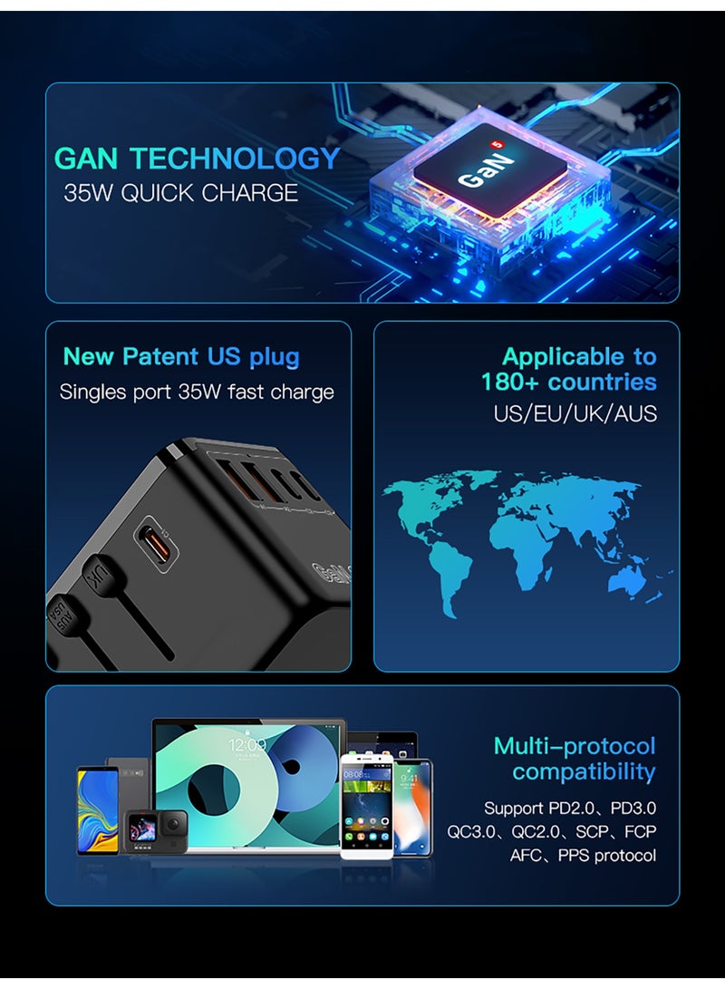 BESTIS 35W GaN Universal Travel Adapter, All-in-One Worldwide Power Plug with 3 USB-C & 2 USB-A, Multi Country Plug Adapter for USA EU UK AUS, 2500W AC Outlet, Dual Fuse, PD Fast Charging - Image 2