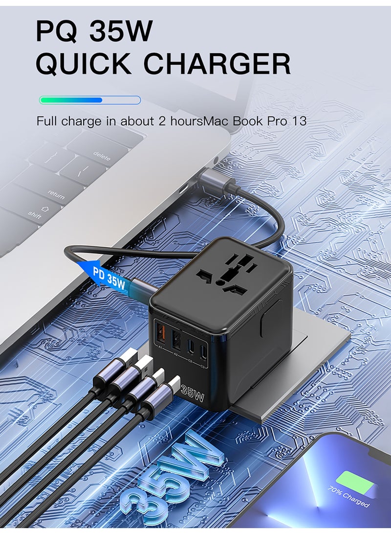 BESTIS 35W GaN Universal Travel Adapter, All-in-One Worldwide Power Plug with 3 USB-C & 2 USB-A, Multi Country Plug Adapter for USA EU UK AUS, 2500W AC Outlet, Dual Fuse, PD Fast Charging - Image 3