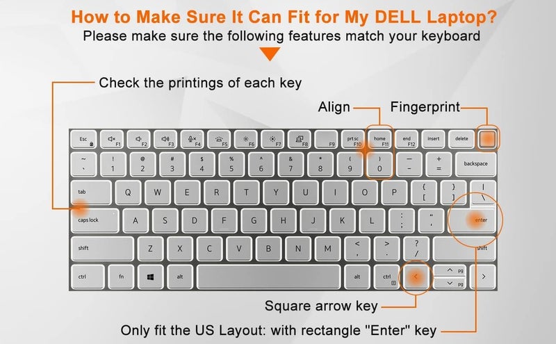 Capsa غطاء لوحة مفاتيح سيليكون لجهاز ديل لاتيتيود 5420 5430 5431 5440 14" لابتوب - أسود - Image 2