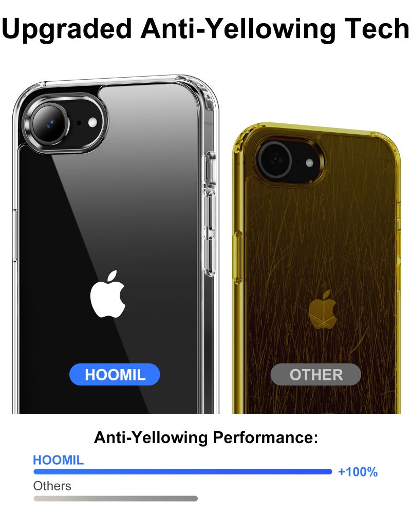 HOOMIL Case for iPhone 16e and iPhone 17e 6.1-Inch, Non-Yellowing, Drop Protection, Anti-Scratch Transparent Hard Back Phone Cover - Crystal Clear - Image 4