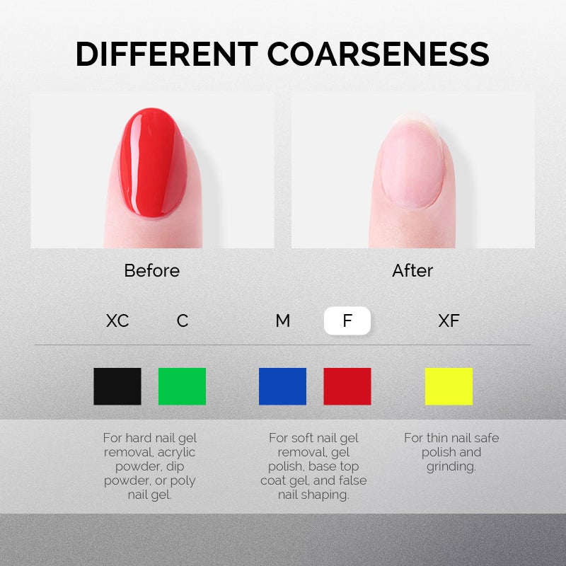 MelodySusie 10pcs Nail Drill Bits Set, 3/32 Inch Diamond Cuticle Nail Bits Kit for Nail Drill E-File, Manicure Pedicure Remover Tools for Acrylic Gel Nails, Salon Home Nail Care Supplies, Silver - Image 5