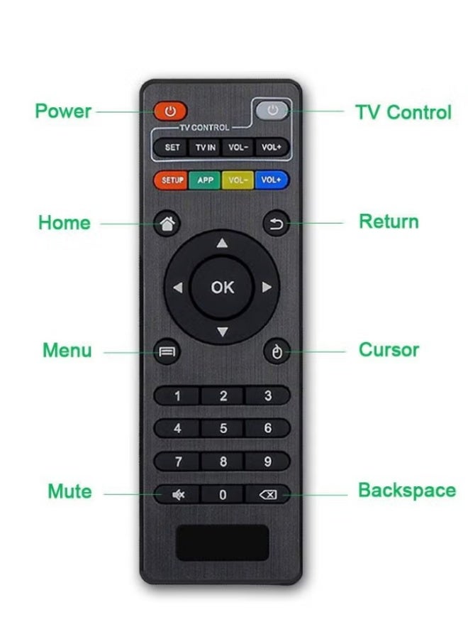 Android TV Box Remote Control with AAA Batteries, Compatible With Kings MK Pro etc | WIDGETS MATRIX - Image 2