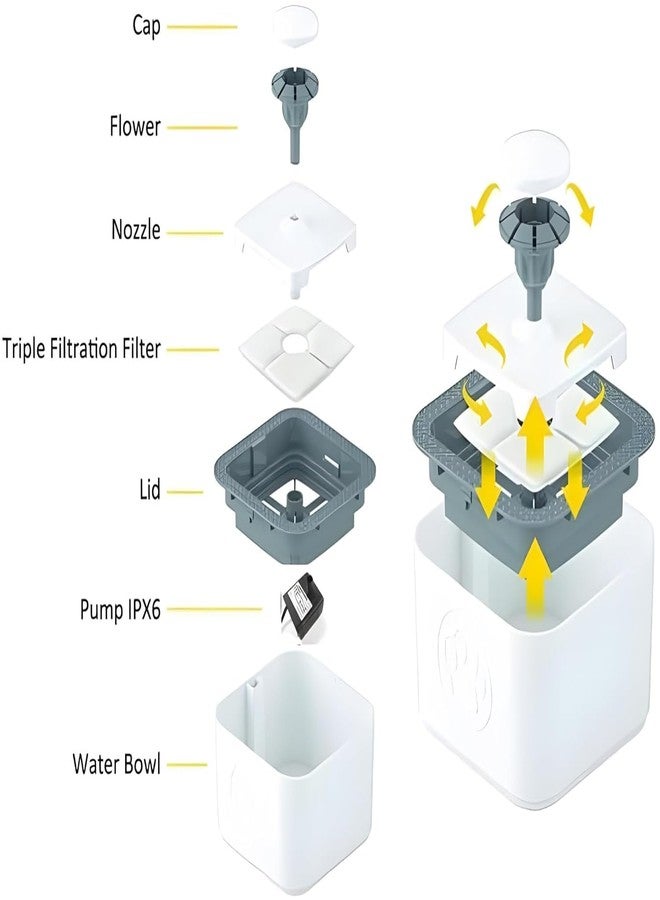 MOSPROS نافورة مياه أوتوماتيكية من موسبروس سعة 2.5 لتر للكلاب والقطط - موزع مياه للحيوانات الأليفة مزود بفلتر وخالٍ من مادة BPA، مع مضخة هادئة وسعة كبيرة - Image 2