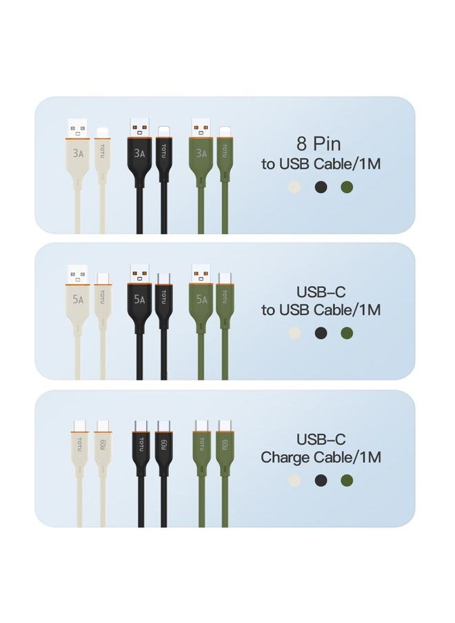 Totu TOTU CB-6-T 25W USB to USB-C / Type-C Silicone Data Cable, Length: 1m(Black)  - Image 2