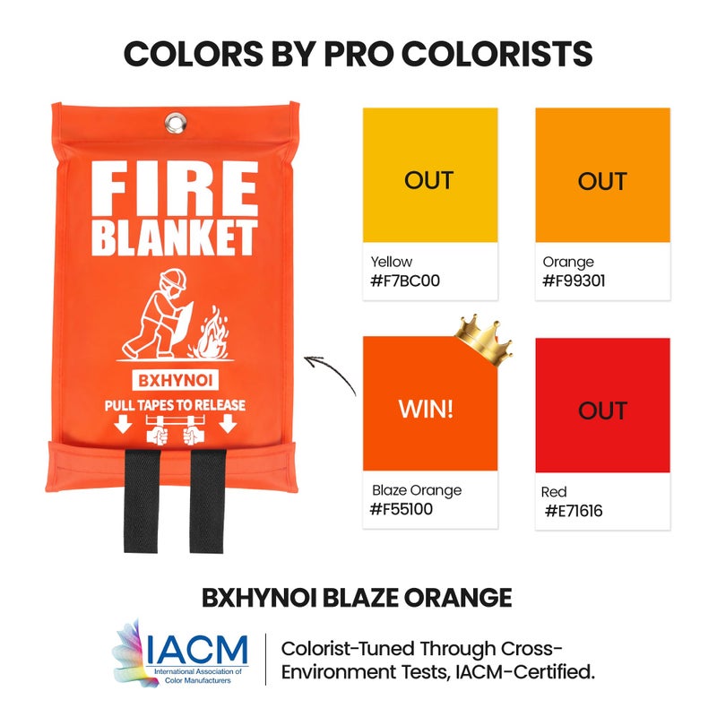 BXHYNOI Fire Blanket for Kitchen and Home - 2 Pack 40"x 40" Emergency Fire Suppression Blanket Fiberglass Fabric for Survival Safety - Image 3