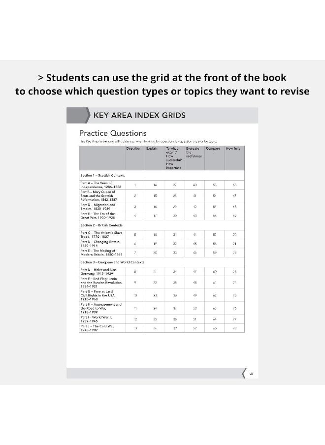 Essential SQA Exam Practice: National 5 History Questions and Papers: From the publisher of How to Pass  - Image 2