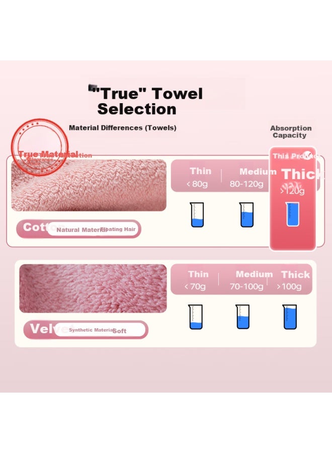 Yaguang Towel, Pure Cotton Class A Egyptian Long-staple Cotton, Three-dimensional Jacquard, 5a Antibacterial Woven Saint Louis Face Towel, 2 Pieces, Gray/brow - Image 1