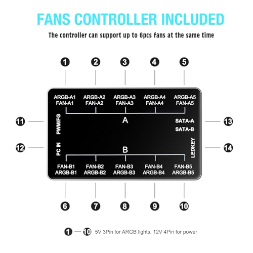 Vetroo 3-Pack Computer Case Fan 120mm Address RGB & PWM Cooling Fans High Performance with Controller Hub - White - Image 5