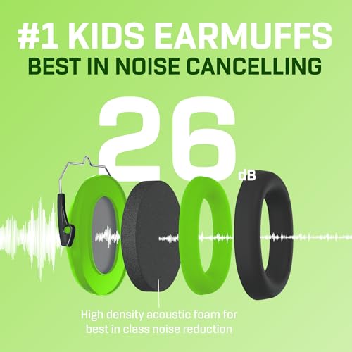 Vanderfields Kids Ear Protection - Age 3-16 - 26dB - Noise Canceling Headphones - Ear Muffs for Children - Earmuffs for Autism, Boys & Girls - Image 3