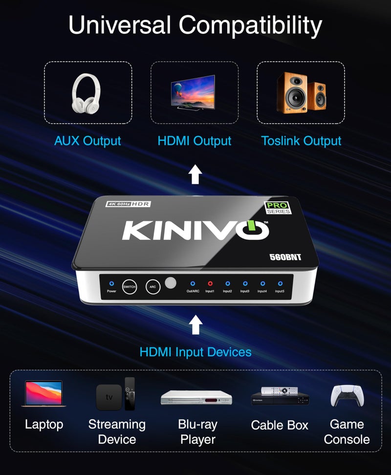 Kinivo HDMI Switch with Audio Extractor 560BNT (5 in 1 Out Hub, Toslink Optical Audio Port, SPDIF, 4K 60Hz Switcher, 18Gbps, IR Remote) - Compatible with Gaming Console, Cable TV, PC, Dolby Digital - Image 3