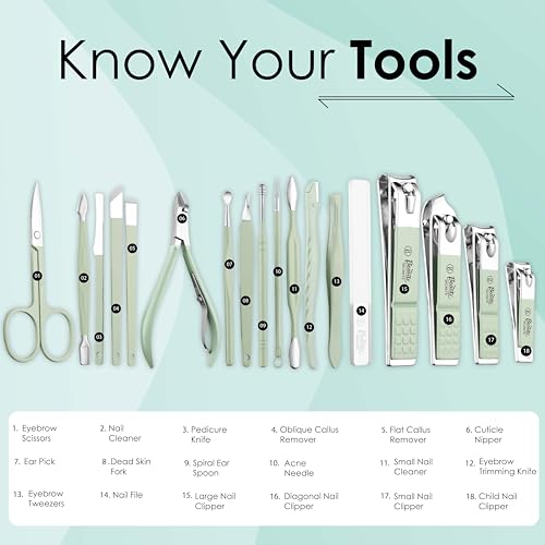 Beauté Secrets Nail Cutter Set, 18 Pieces Grooming Kit (Eyebrow Razor, Tweezer, Hair Plucker, Baby Nail Cutter, Ear Cleaner,Nail Cleaner,) Pedicure Gift for Men and Women (Green) - Image 2