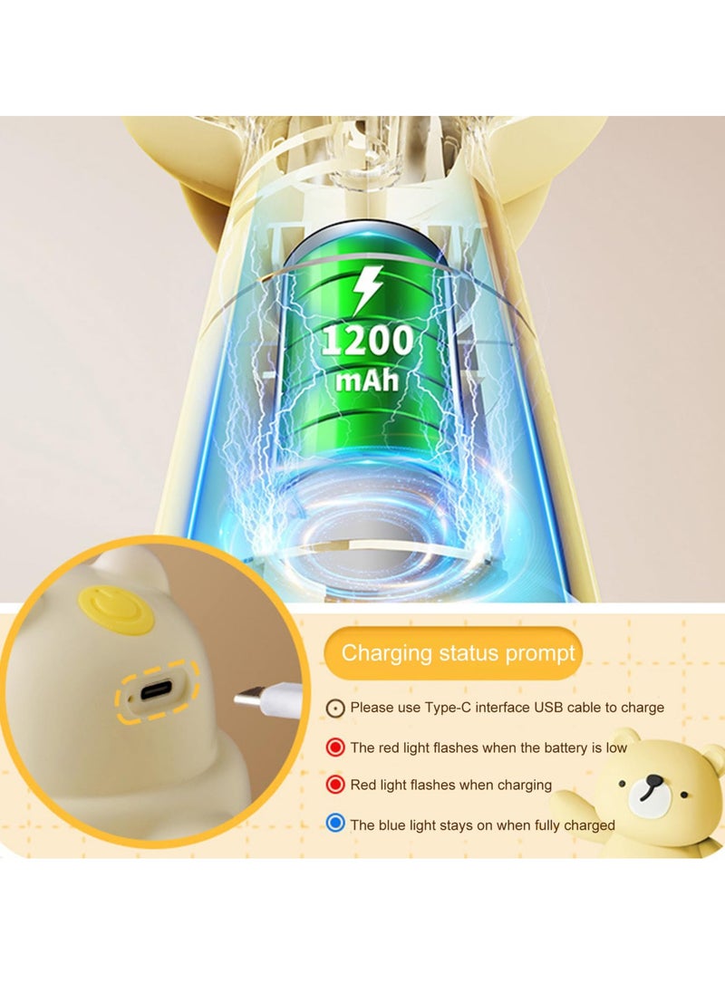SYOSI - Electric Hand Mixer, Cordless Handheld Mini Whisk with 3-Speed Adjustment, Versatile Egg Beater for Baking, Whipping, Mixing Pudding, Cookies, Cakes - Image 1