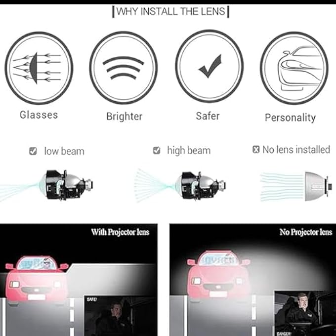 توبيز عدسة بروجيكتور 60 وات برو 003 تناسب جميع أنواع المصابيح الأمامية HID 5500 كلفن - Image 5