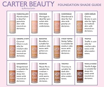 Carter Beauty Full Measure HD Foundation Shortbread735850362236 - Image 3