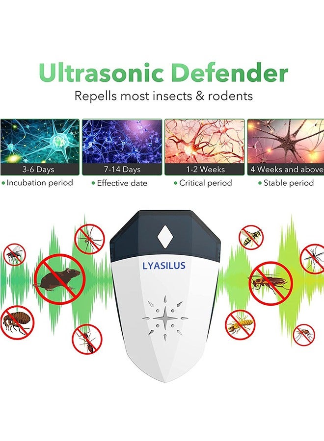 Electronic Rodent and Insect Repellent Device, Ultrasonic Pest Conttol Plug, Indoor Plug-in Repellent - Image 5
