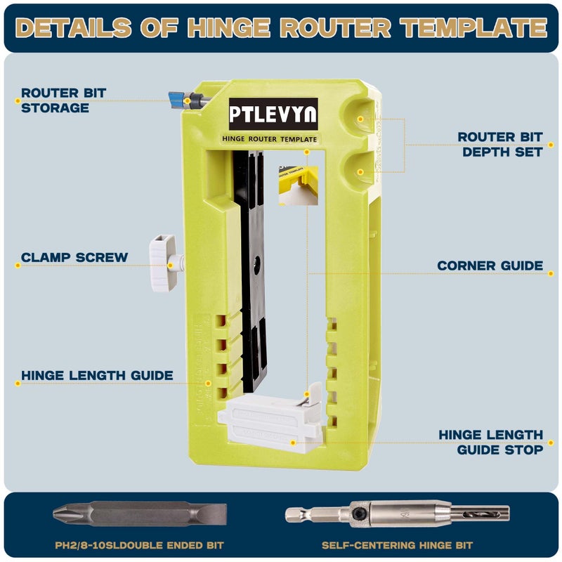 PTLEVYN Door Hinge Mounting Template Kit (Green) for 3-5" Hinges 90Â° Positioning Fits 1/4" and 5/8" Door thicknesses Mortise Opener Included Clips Quick and Precise Installation of Woodworking toolsy - Image 2