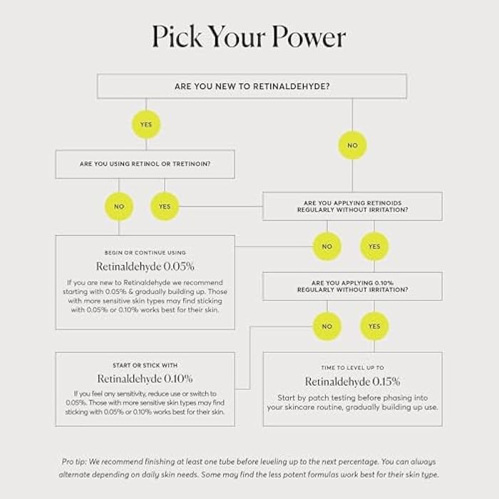 Naturium Retinaldehyde Cream Serum 0.10%, Advanced Anti-Aging & Smoothing Potent Face & Skin Care, 1.7 oz - Image 4