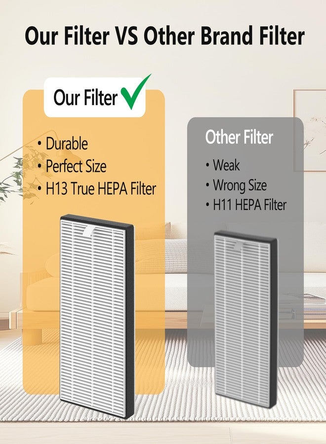 XBWW 4 Packs F1 Repalcement Filter Compatible with 3M Filtrete C01 T02 Series FAP-C01-F1, FAP-T02-F1, FAP-C01BA-G1, FAP-T02WA-G1, FAP-ST02W and FAP-ST02N Air Purifi-er, Part# FAPF-F1-2P - Image 5